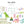 Dino Toy Box Decal - Toy Box Decorations - Toy Storage Labels Playroom Kidsroom Nursey - Toybox Decal Vinyl Decals - Dinosaur Toy Box